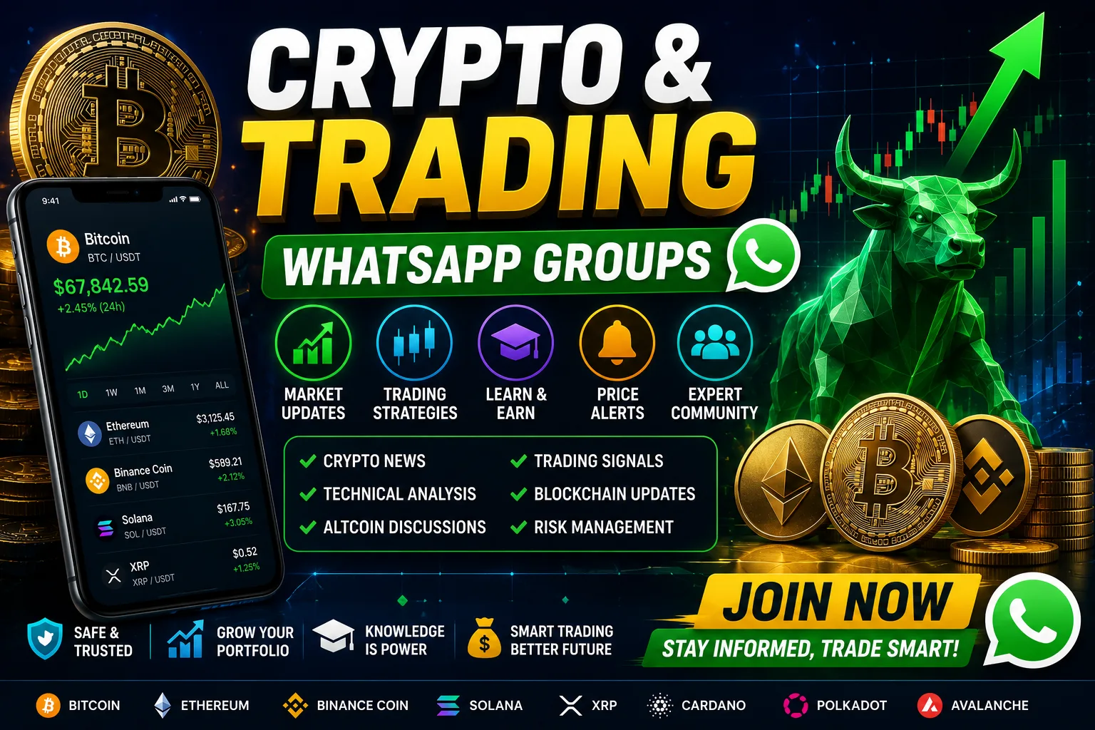 Crypto & Trading